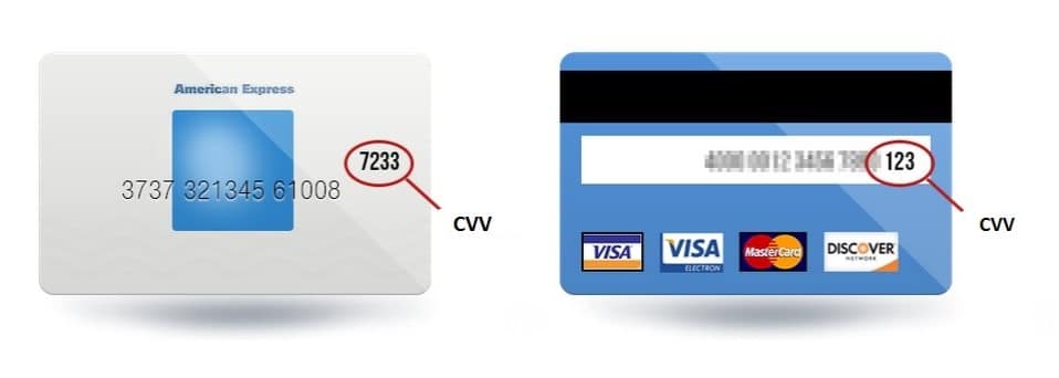 ¿Qué significan los números en las tarjetas de crédito o débito